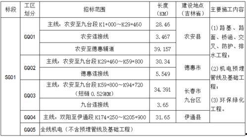 房产小帮手 
